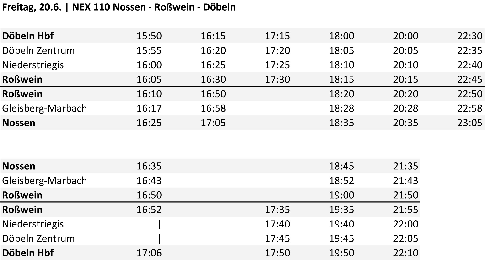 Fahrplaene Netzwerkbahn Freitag