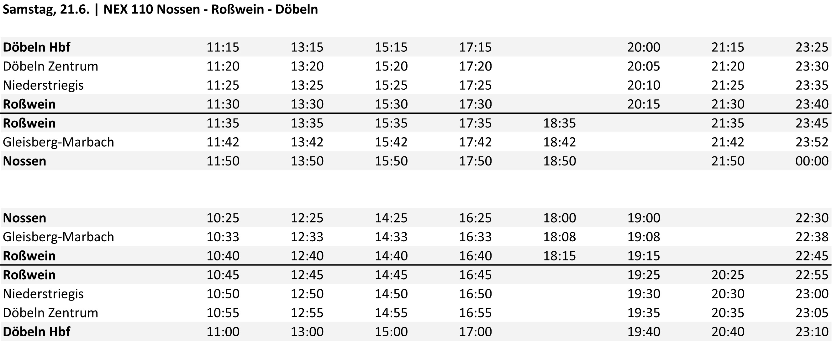 Fahrplaene Netzwerkbahn Samstag
