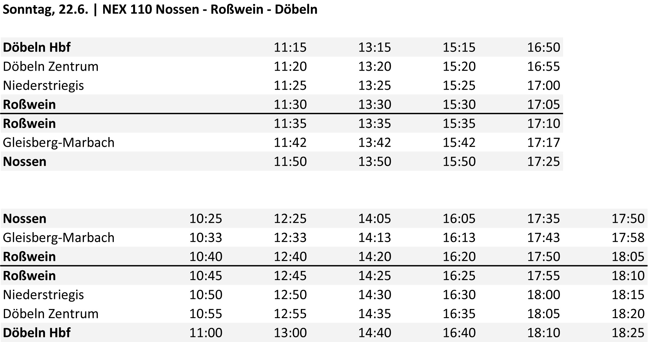 Fahrplaene Netzwerkbahn Sonntag